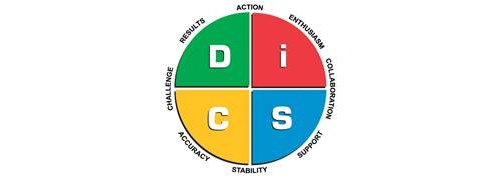 Dics